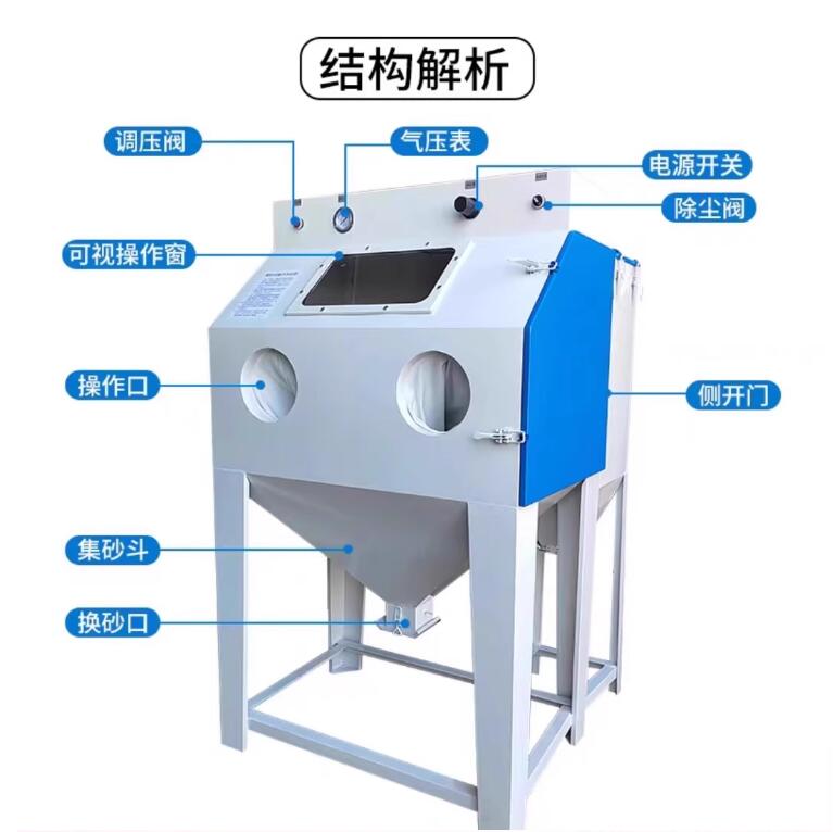 LilleSandblasting machine